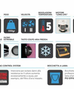 Alternative view of PHON SPRITZ 3000 - MUSTER