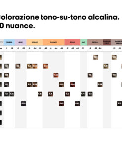 Alternative view of DIA COLOR COLORAZIONE SEMIPERMANENTE SENZA AMMONIACA EFFETTO GLOSS - L'OREAL PROFESSIONEL